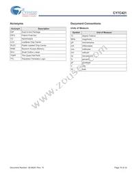 CY7C421-20JXI Datasheet Page 19