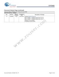 CY7C421-20JXI Datasheet Page 21