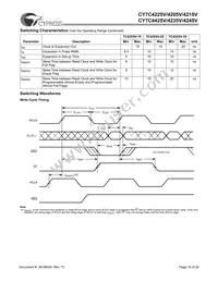 CY7C4215V-15ASXC Datasheet Page 10