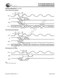 CY7C4215V-15ASXC Datasheet Page 16