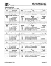 CY7C4215V-15ASXC Datasheet Page 18