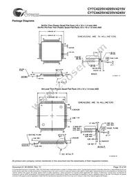 CY7C4215V-15ASXC Datasheet Page 19