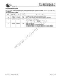 CY7C4215V-15ASXC Datasheet Page 20