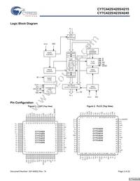 CY7C4225-15AXCT Datasheet Page 2