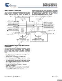 CY7C4225-15AXCT Datasheet Page 6
