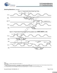 CY7C4225-15AXCT Datasheet Page 14