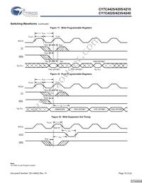 CY7C4225-15AXCT Datasheet Page 16