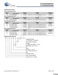 CY7C4225-15AXCT Datasheet Page 19