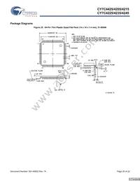 CY7C4225-15AXCT Datasheet Page 20