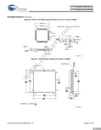 CY7C4225-15AXCT Datasheet Page 21