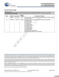 CY7C4225-15AXCT Datasheet Page 22