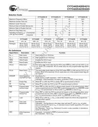 CY7C4245-15ASC Datasheet Page 3