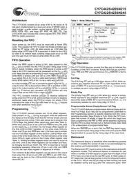 CY7C4245-15ASC Datasheet Page 14
