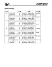 CY7C4245-15ASC Datasheet Page 18