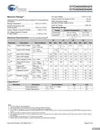 CY7C4245-15JXCT Datasheet Page 8
