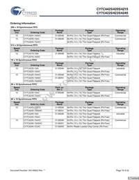 CY7C4245-15JXCT Datasheet Page 19