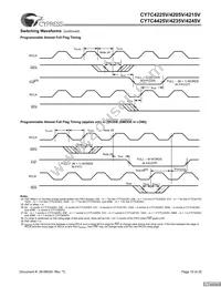 CY7C4245V-25ASXCT Datasheet Page 15