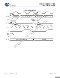 CY7C4251-15JXCT Datasheet Page 13