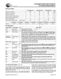 CY7C4251V-25AXC Datasheet Page 2