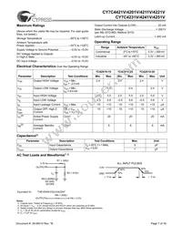 CY7C4251V-25AXC Datasheet Page 7