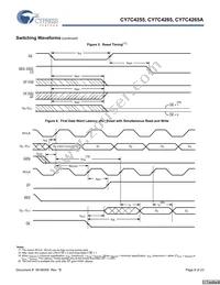 CY7C4255-15AXC Datasheet Page 8