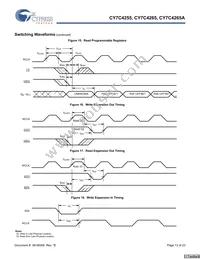 CY7C4255-15AXC Datasheet Page 13