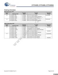 CY7C4255-15AXC Datasheet Page 20