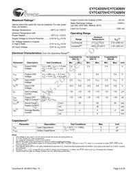 CY7C4265V-15ASC Datasheet Page 4