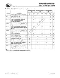 CY7C4265V-15ASC Datasheet Page 6