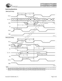 CY7C4265V-15ASC Datasheet Page 7