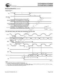 CY7C4265V-15ASC Datasheet Page 8