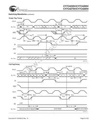 CY7C4265V-15ASC Datasheet Page 9