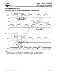 CY7C4265V-15ASC Datasheet Page 12