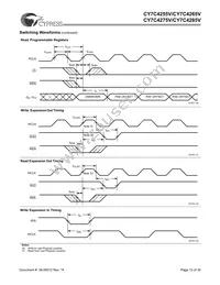 CY7C4265V-15ASC Datasheet Page 13