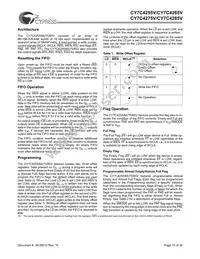 CY7C4265V-15ASC Datasheet Page 15