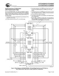 CY7C4265V-15ASC Datasheet Page 17