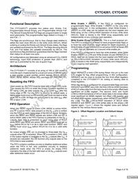 CY7C4271-15AC Datasheet Page 4