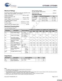 CY7C4271-15AC Datasheet Page 7