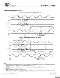 CY7C4271-15AC Datasheet Page 12