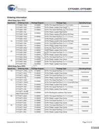 CY7C4271-15AC Datasheet Page 15