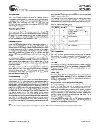 CY7C4275-15ASC Datasheet Page 15