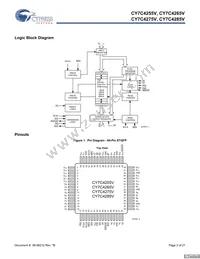 CY7C4275V-15ASC Datasheet Page 2