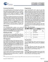 CY7C4275V-15ASC Datasheet Page 4