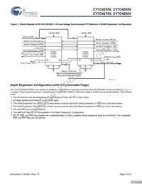 CY7C4275V-15ASC Datasheet Page 6