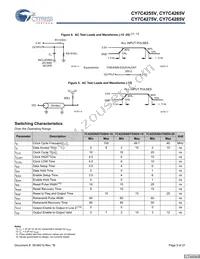 CY7C4275V-15ASC Datasheet Page 9