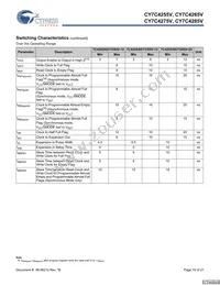 CY7C4275V-15ASC Datasheet Page 10