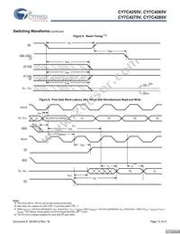 CY7C4275V-15ASC Datasheet Page 12