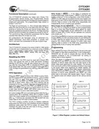 CY7C4291-10JXC Datasheet Page 3