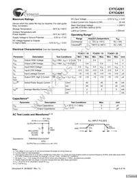 CY7C4291-10JXC Datasheet Page 6