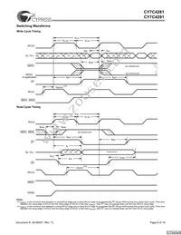 CY7C4291-10JXC Datasheet Page 8